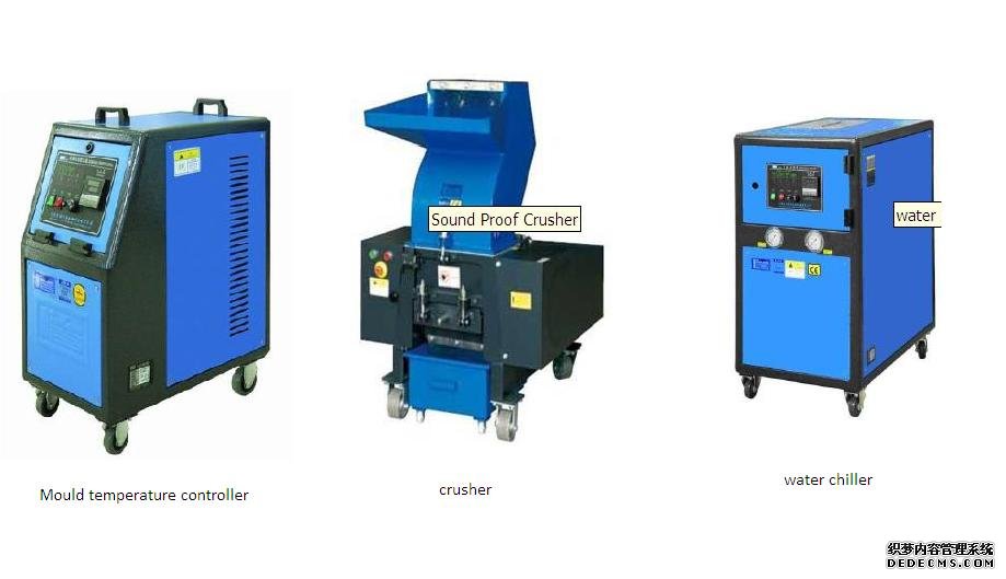 plastic auxiliary equipments